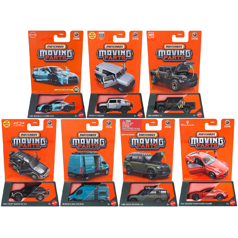 macnn product